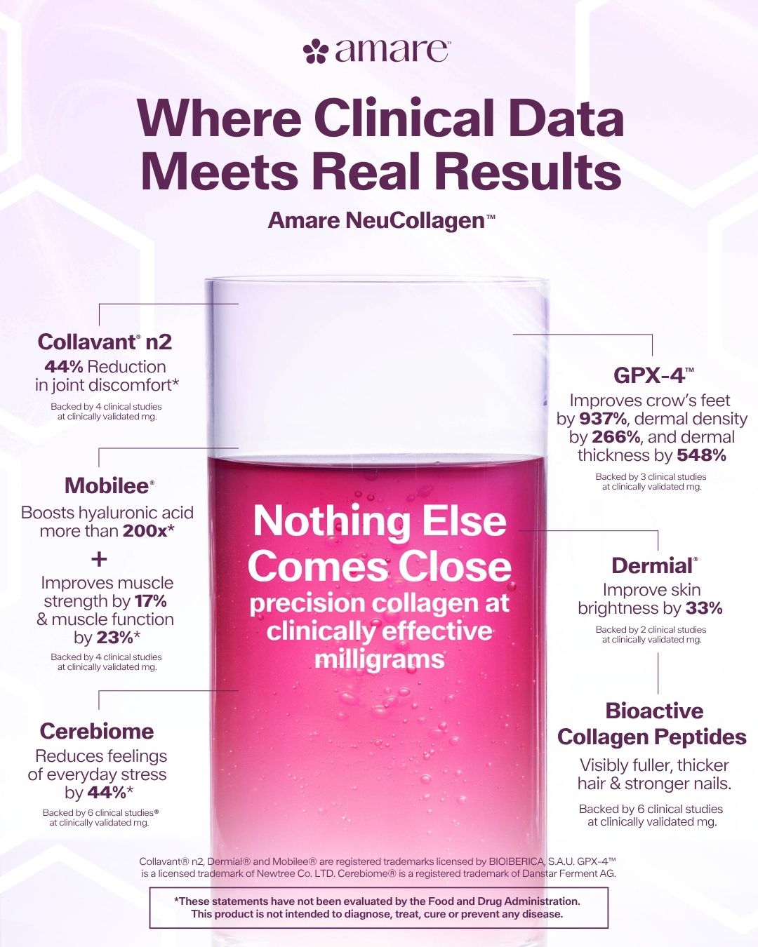 Mar17_updated_Neucollagen_Flyer .jpg